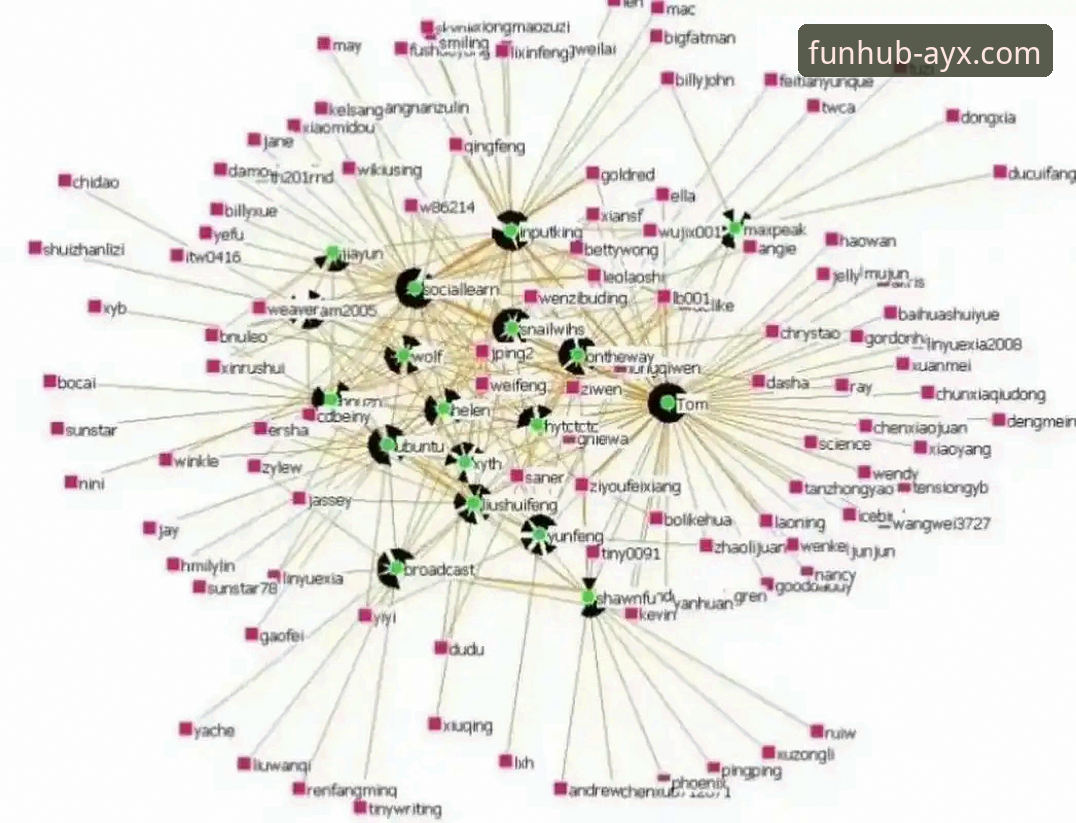 爱游戏官网网址是什么对比 3个前瞻性视角,重新定义“爱游戏官网网址是什么对比”的认知框架